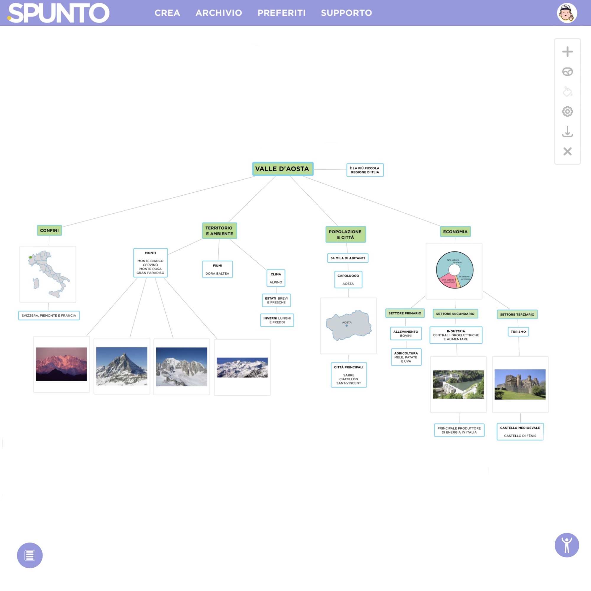 Mapp_SpuntoEducation
